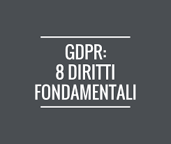 GDPR DIRITTI